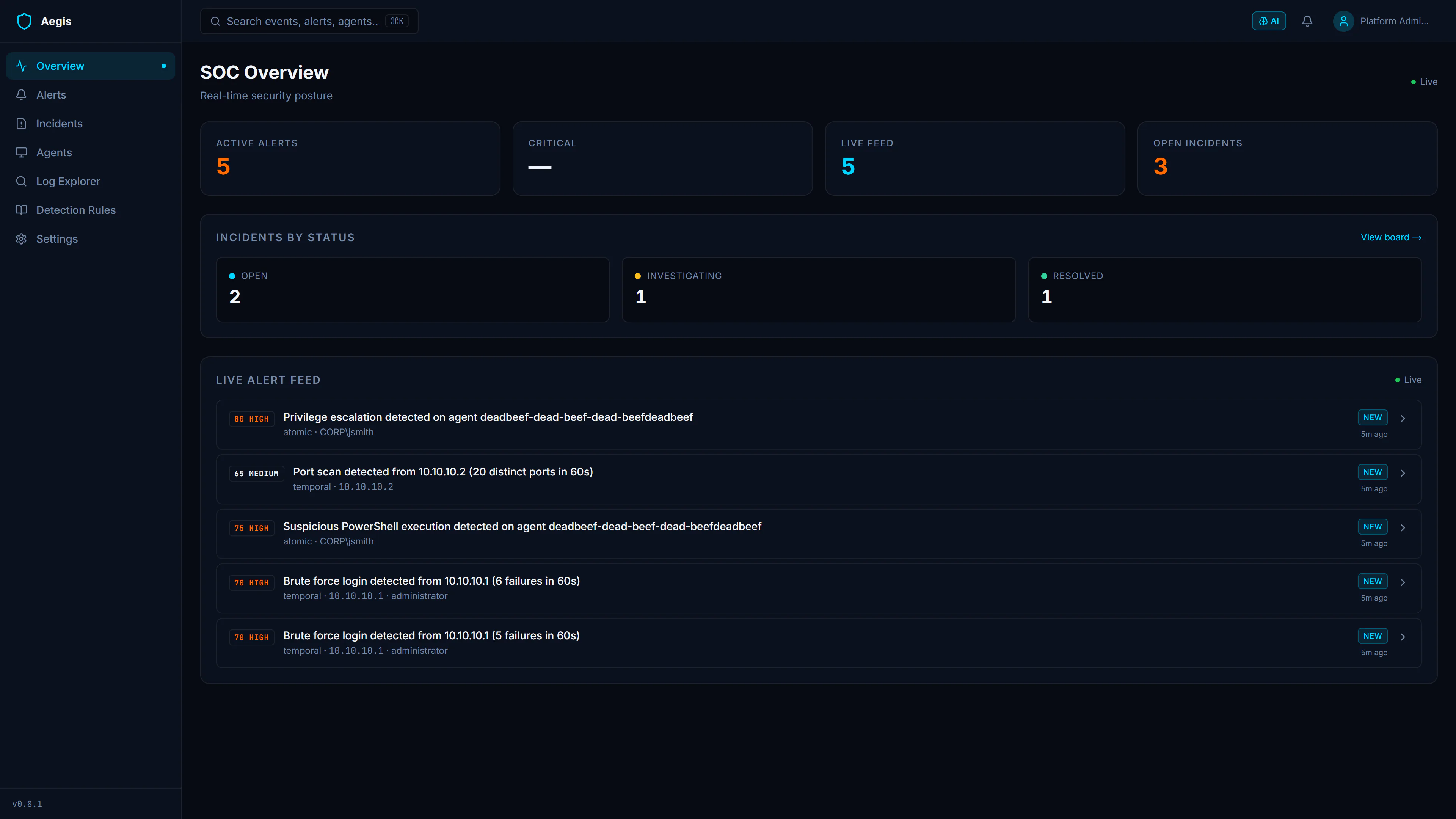 Aegis SOC Overview: live metrics, incidents by status and the live alert feed